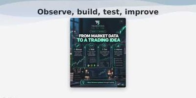 Bank Nifty Algo System |