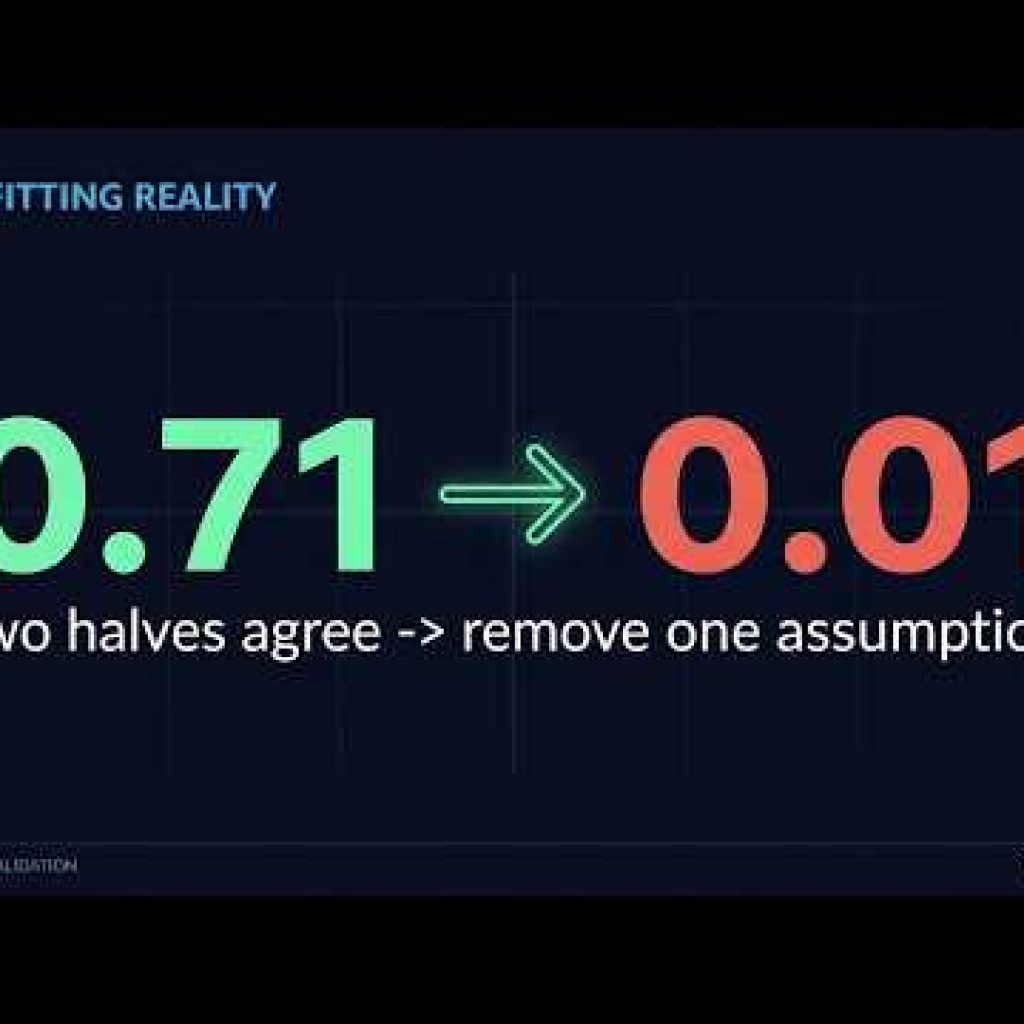 Machine Learning for Trading: A 0.71 Correlation That Was Pure Illusion (It Dropped to 0.01)