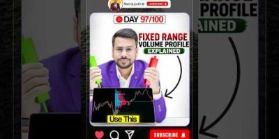 Fixed Range Volume Profile Trading Strategy | Trading Course Day 97