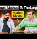 COPY This SIMPLE 6-Rule Trading Strategy For HUGE Moves
