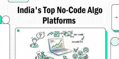 Best No-Code Algo Trading platforms for Beginners