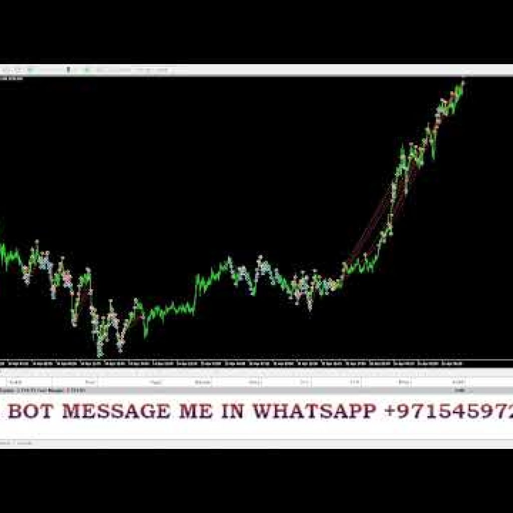 LIVE XAU/USD Scalping with EA Bot | Daily Gold Trading Session