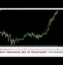 LIVE XAU/USD Scalping with EA Bot | Daily Gold Trading Session