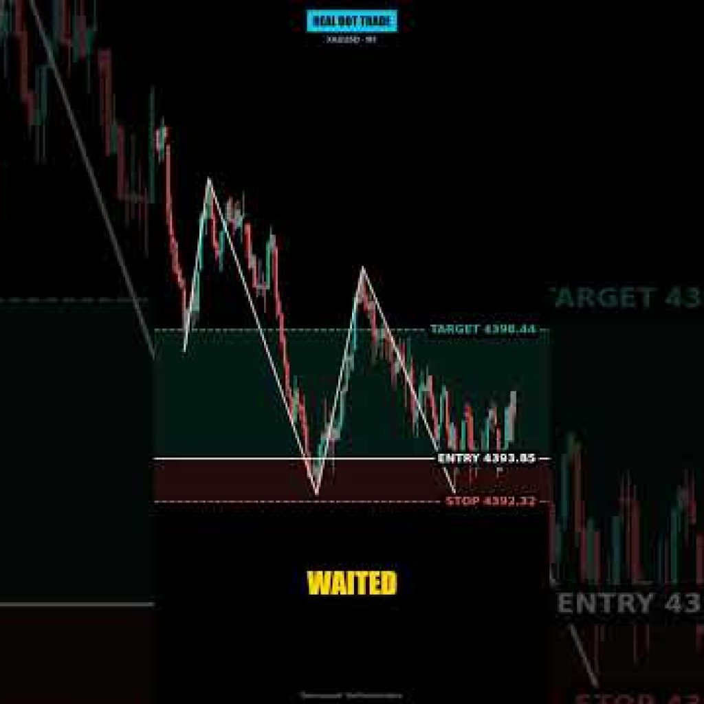 My bot held this gold trade for 22 minutes: 476 points