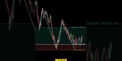 My bot held this gold trade for 22 minutes: 476 points