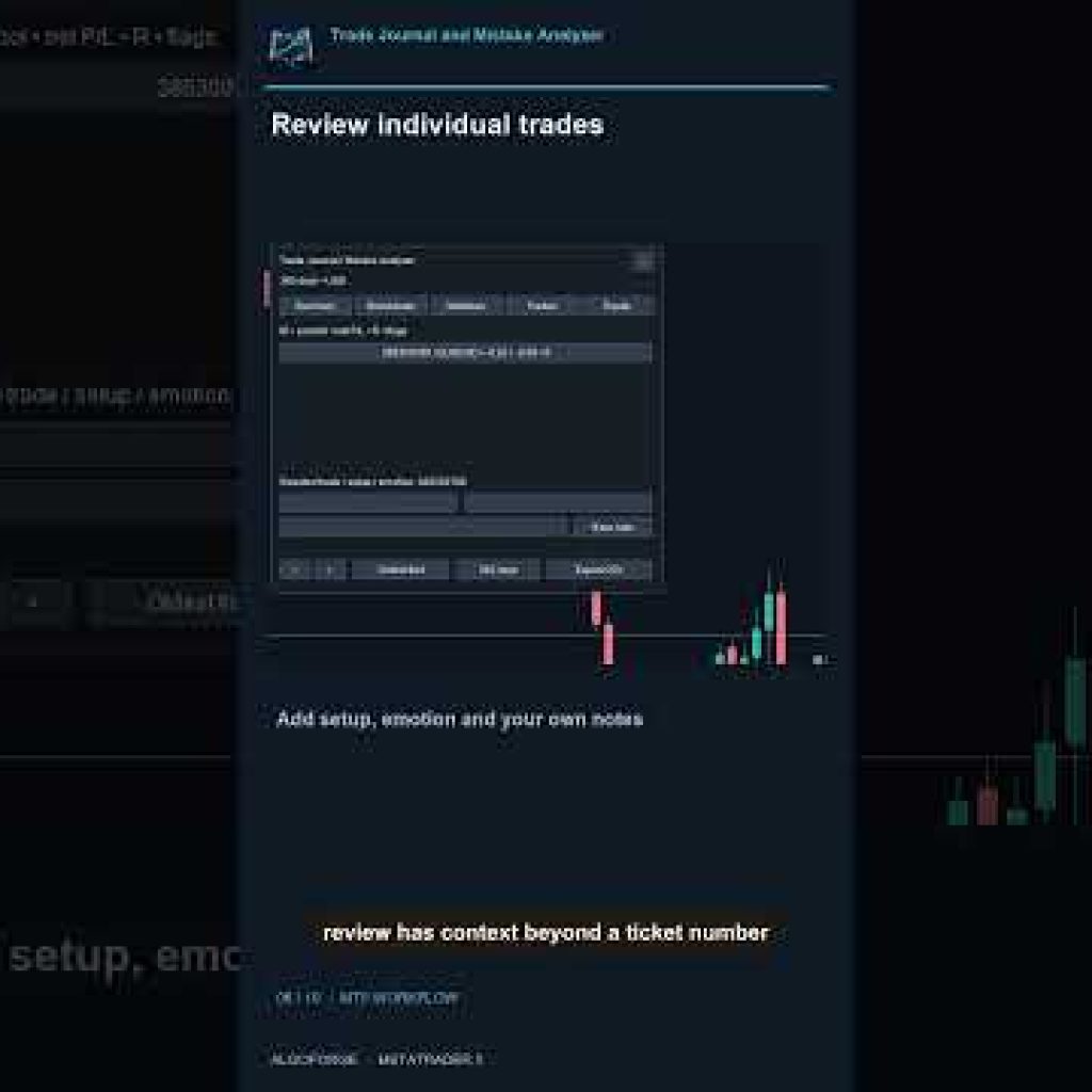 Which of your trades broke your rules? MT5 journal #shorts