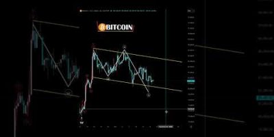 BTC/USD – Elliott Wave Update🚨 #elliottwave #trading #liquidity