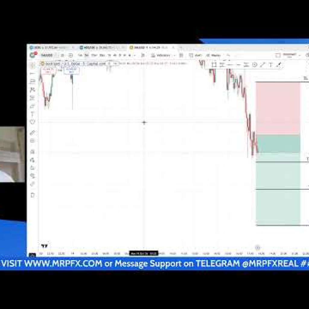 NEWYORK SESSION LIVE FOREX TRADING