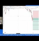 NEWYORK SESSION LIVE FOREX TRADING