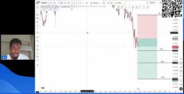 NEWYORK SESSION LIVE FOREX TRADING