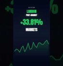 Tue, Oct 20, 2026 📊 Market Pre-Market — Looking ahead, all eyes are on US