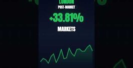 Tue, Oct 20, 2026 π Market Pre-Market β Looking ahead, all eyes are on US
