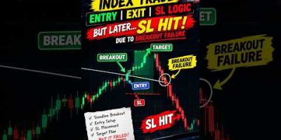 JAP225 SL HIT! Stop Loss Triggered π± | Nikkei 225 Trade Breakdown #tradingindia #priceaction