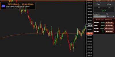 LIVE: AI Trading Bot Scalps MNQ Futures in Real-Time | PHANTOM & Claude AI