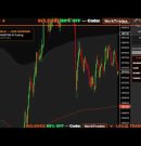 LIVE: AI Trading Bot Scalps MNQ Futures in Real-Time | PHANTOM & Claude AI