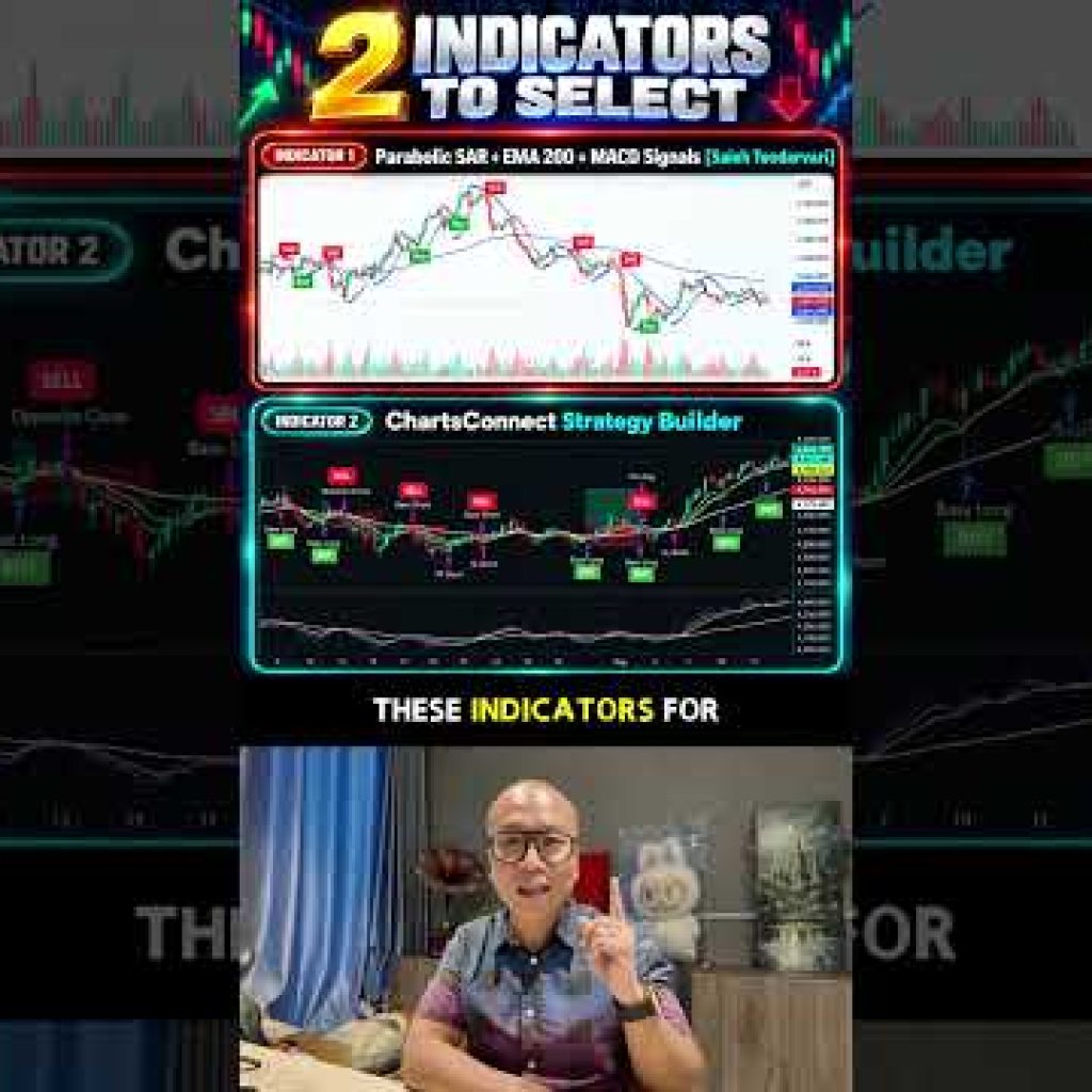Comment “PSAR” and I will send you the step by step guide. Here is how I turn TradingView indicator
