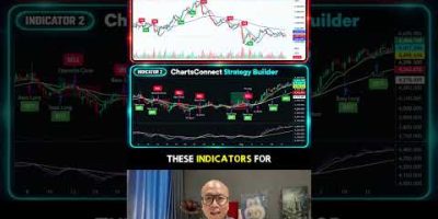 Comment “PSAR” and I will send you the step by step guide. Here is how I turn TradingView indicator