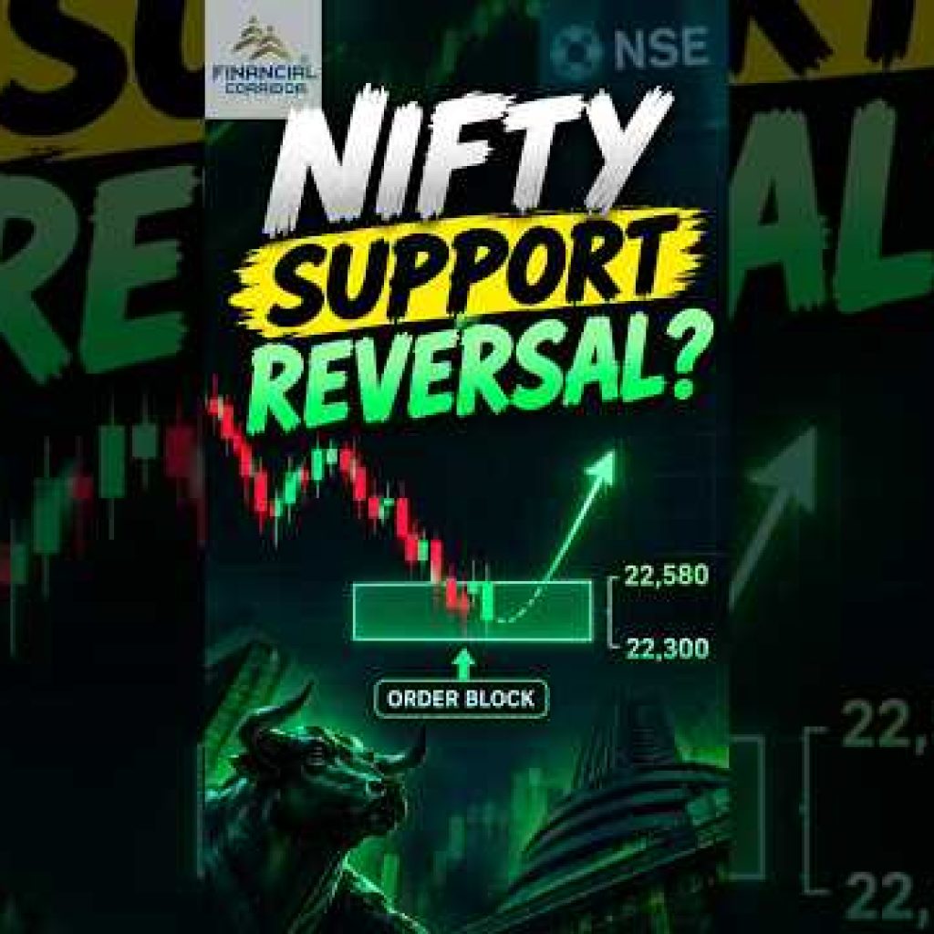 Nifty Support Levels, Will it break or reverse? #nifty #nifty50 #indianmarket #nse #index #sebi