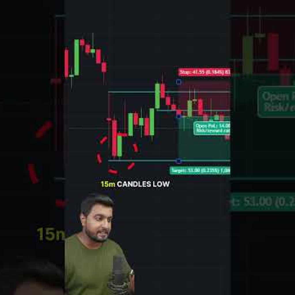 NIFTY Intraday Reversal Strategy 🔥 Free TradingView Indicator #shorts