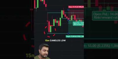 NIFTY Intraday Reversal Strategy 🔥 Free TradingView Indicator #shorts