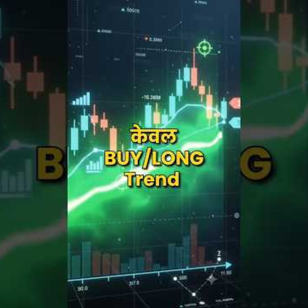 Automate Your Trading: Top 5 Indicators for Sharemarket & Crypto #TradingBot  #Nifty #BankNifty #mcx