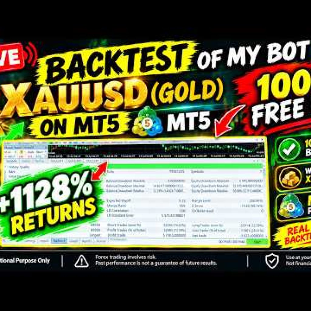 π₯ FREE XAUUSD GOLD TRADING BOT FOR MT5 | 1128%+ BACKTEST RETURN | FREE MT5 EA | XAUUSD FREE BOT