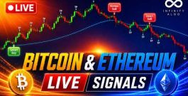 π΄ LIVE Bitcoin BTC & Ethereum ETH Signals | 5-Min Chart 24/7