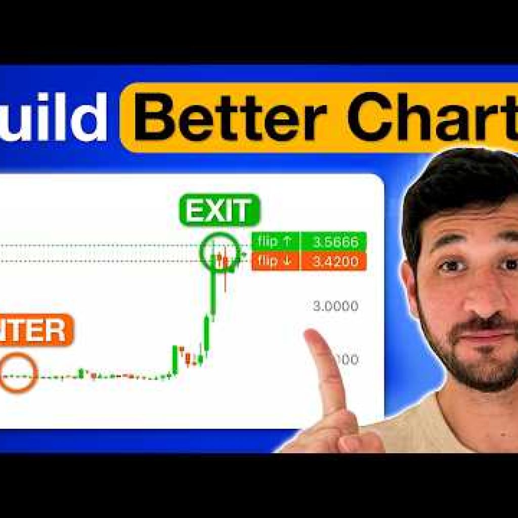 STOP Searching Charts (This AI Builds Trade-Ready Setups)