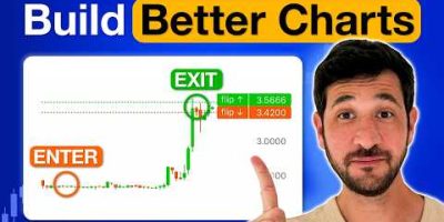STOP Searching Charts (This AI Builds Trade-Ready Setups)