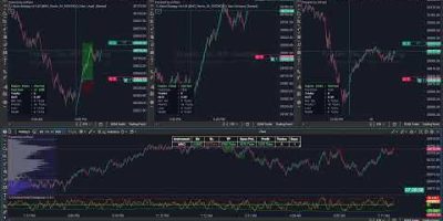 π΄ LIVE 19.08.2026 – TJ Trading BOT in Action | CME Futures (MNQ) | Trader Jan