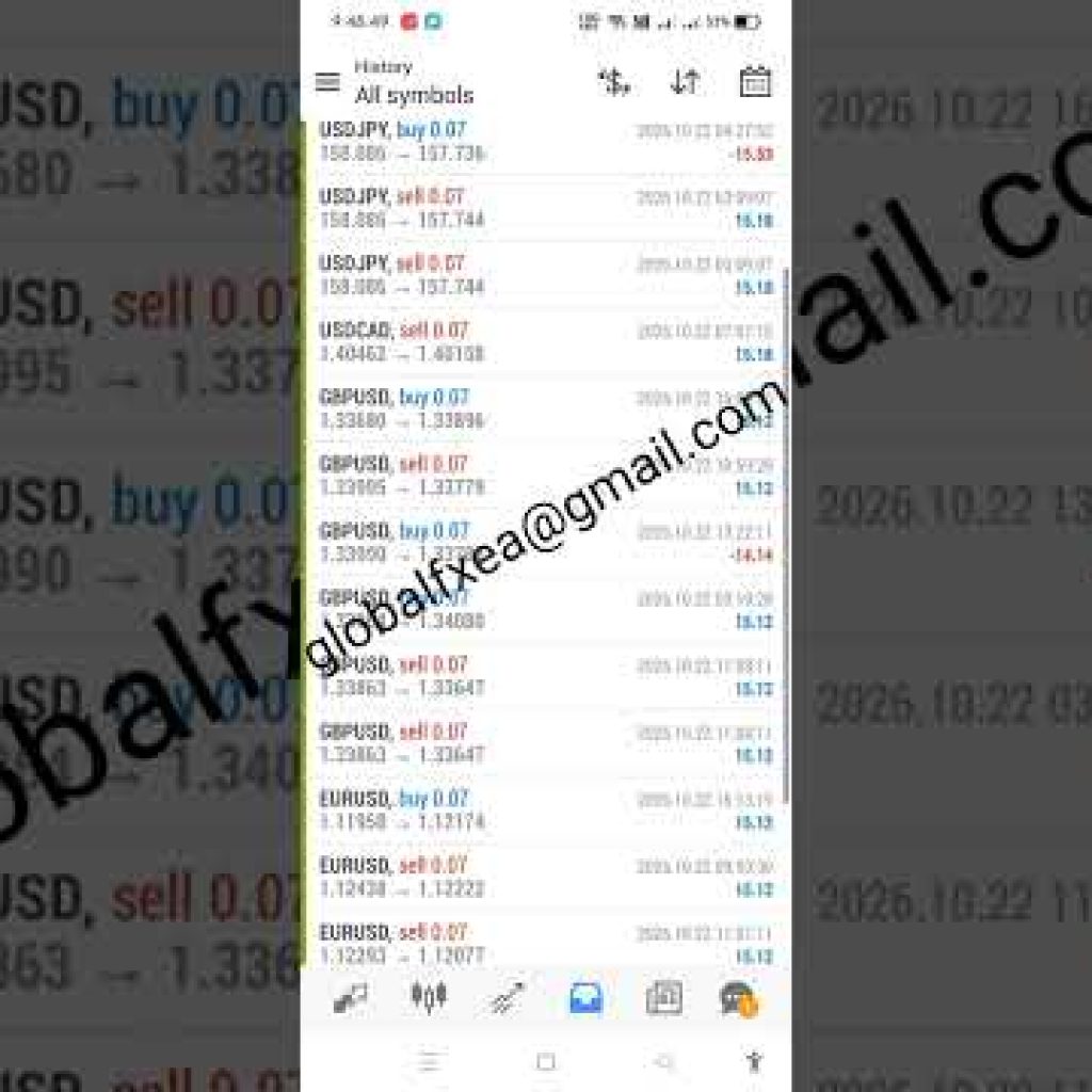 EA trading | 10/23/2026 Expert Advisor | ROBOT | Auto Trading | Software | forex bot