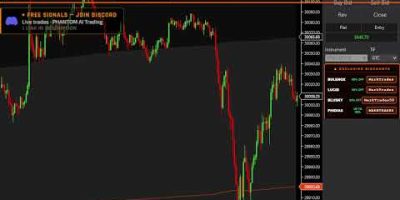 LIVE: AI Trading Bot Scalps MNQ Futures in Real-Time | PHANTOM & Claude AI