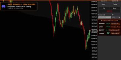 LIVE: AI Trading Bot Scalps MNQ Futures in Real-Time | PHANTOM & Claude AI