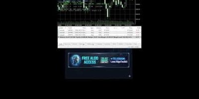 π΄ LIVE: Automated Algo Trading Bot | MT5 Live Market | AlgoTech AI