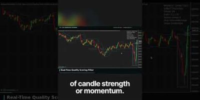 Automated Breakout Quality Bot for NinjaTrader 8 | Scored Entries on futures trading.