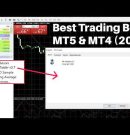 Expert Advisor Download for Robo Forex | Best EURUSD Trading Bot MT5 & MT4 (2026)