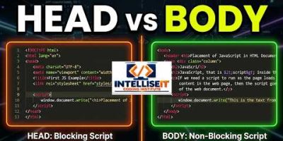 JavaScript Web Development. Placement of Script. Part 2