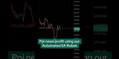 $44k Profit on PPI News Using Our Automated EA Robot | Auto Gold Trading (XAUUSD) #shorts