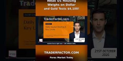 📊 Forex Market Today: UK CPI in Focus as Gold Tests $4,100