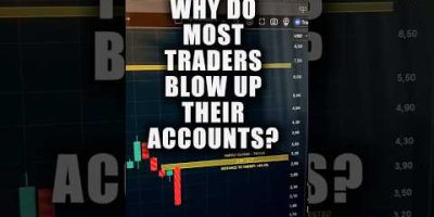 The Trading Strategy Most Traders Are Missing! 🚀