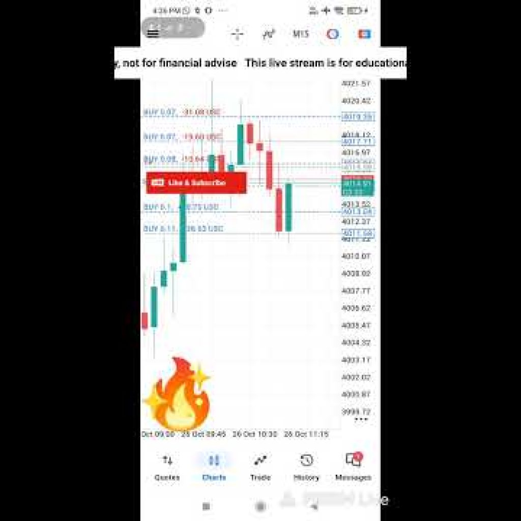 SVK – Gold XAUUSD Live streaming of Trading Bot