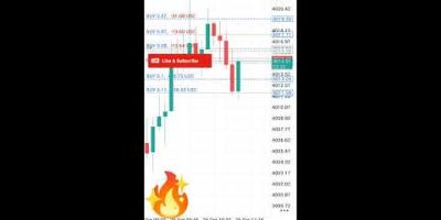 SVK – Gold XAUUSD Live streaming of Trading Bot