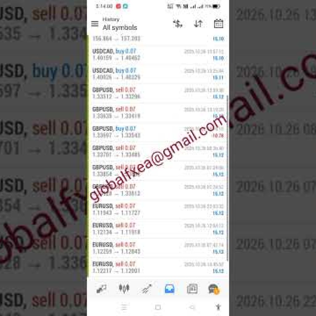 EA trading | 10/26/2026 Expert Advisor | ROBOT | Auto Trading | Software | forex bot