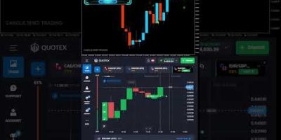 Best Profit Paid Indicator 100% Non Repaint | Best Winrate Best Accuracy