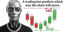 Pocket Option AI Trading Bot Real Test and Review | Binary Options Strategy