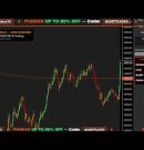 LIVE: AI Trading Bot Scalps MNQ Futures in Real-Time | PHANTOM & Claude AI