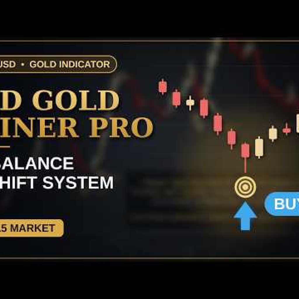 Gold Miner Pro — Imbalance & Shift Indicator for Gold (XAUUSD) | MT4/MT5