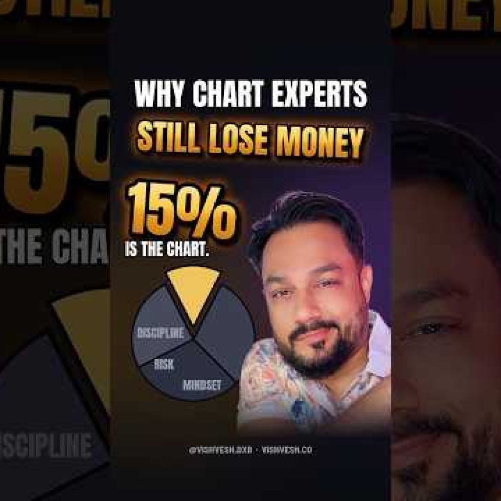 Why chart experts still lose money (the chart is only 15%)