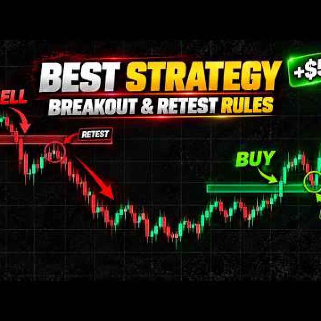 XAUUSD Mechanical Trading Strategy | Breakout & Retest Rules + Trading Bot
