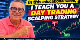 I teach and explain an automated day trading scalping Strategy. Learn how to use and test it.
